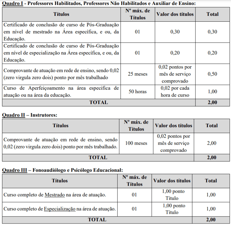 Processo Seletivo Prefeitura de Tunápolis–SC: Inscrições encerradas t1 - Processo Seletivo Prefeitura de Tunápolis–SC: Inscrições encerradas