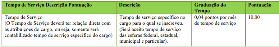 Processo Seletivo Prefeitura de Rodeio-SC: Inscrições encerradas t2 1 - Processo Seletivo Prefeitura de Rodeio-SC: Inscrições encerradas