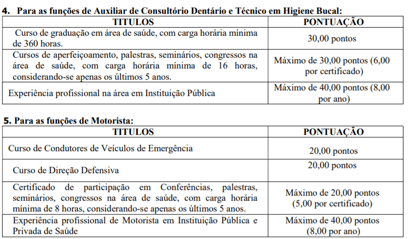 t2 4 - Processo Seletivo Prefeitura de Serra Talhada-PE: Inscrições encerradas