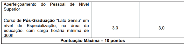 t2 - Concurso Prefeitura de Miguel Pereira &ndash; RJ: Inscri&ccedil;&otilde;es encerradas para diversos cargos