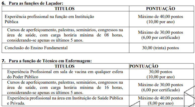 t3 - Processo Seletivo Prefeitura de Serra Talhada-PE: Inscrições encerradas