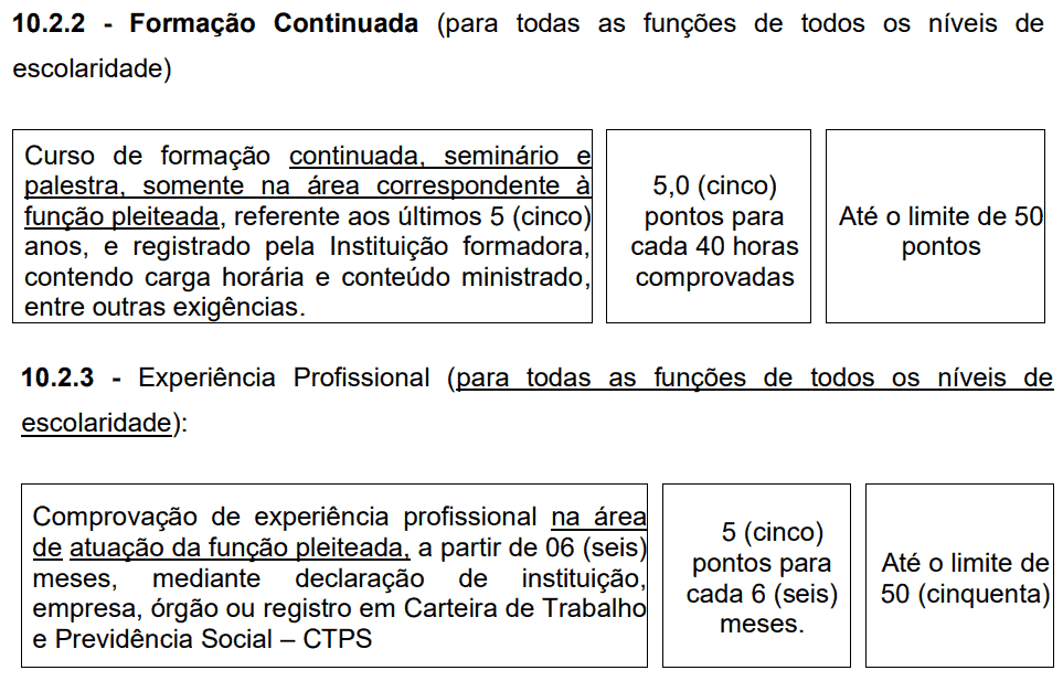 Processo seletivo Prefeitura de Cuiabá MT: Inscrições encerradas 11 - Processo seletivo Prefeitura de Cuiabá MT: Inscrições encerradas