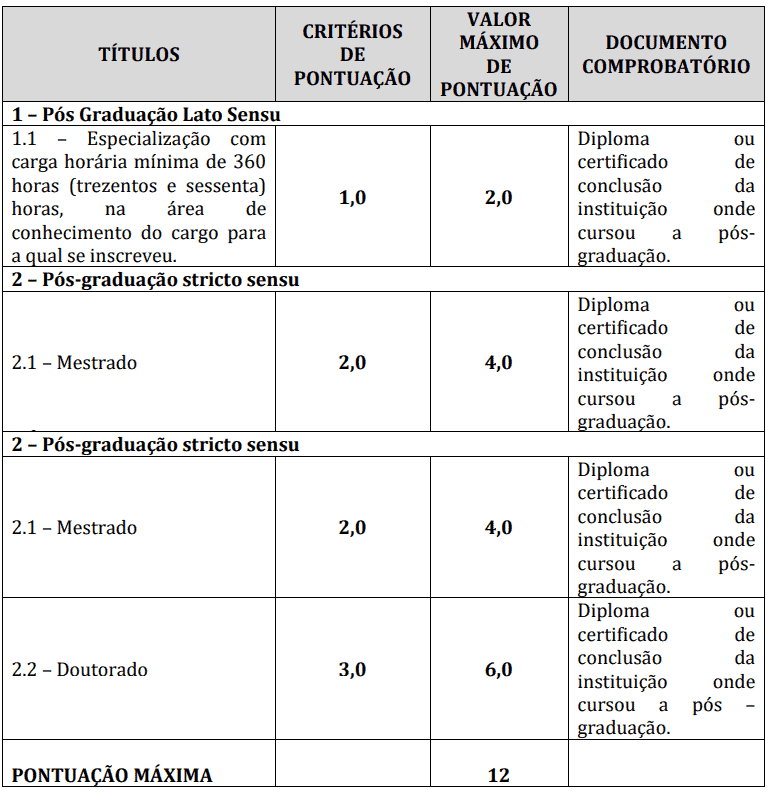 Processo seletivo Prefeitura de Jupi PE: Inscrições encerradas 13 - Processo seletivo Prefeitura de Jupi PE: Inscrições encerradas