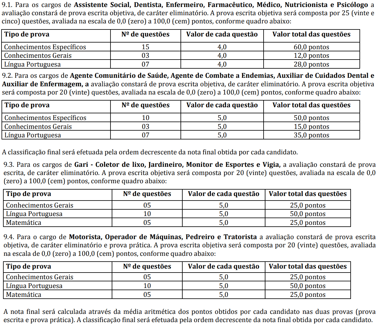 Processo seletivo Prefeitura de Santa Mônica PR: Inscrições encerradas 14 - Processo seletivo Prefeitura de Santa Mônica PR: Inscrições encerradas