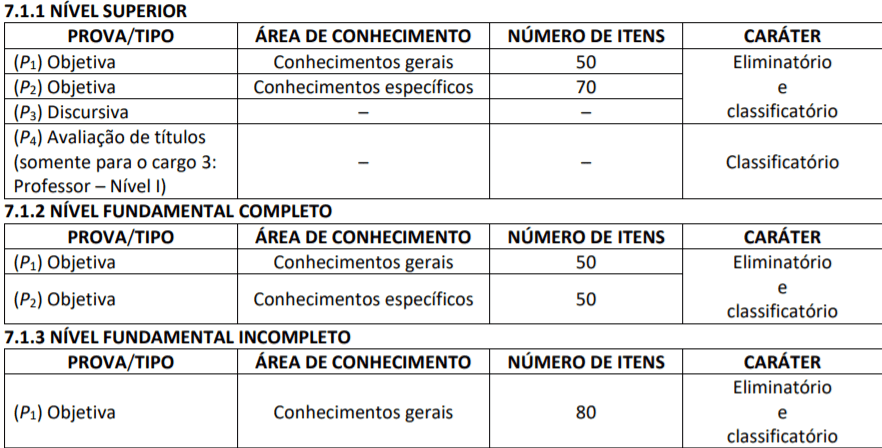 Concurso Prefeitura de Pires do Rio - GO: Inscrições abertas Captura de tela 2021 10 15 144027 - Concurso Prefeitura de Pires do Rio - GO: Inscrições abertas