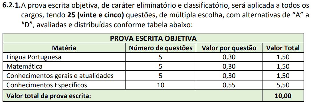 Captura de tela 2021 10 19 092555 - Processo seletivo Prefeitura de Campo Alegre SC: Inscrições encerradas