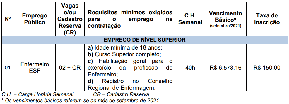 Processo seletivo Prefeitura de Portão RS: Inscrições encerradas Captura de tela 2021 10 19 121754 - Processo seletivo Prefeitura de Portão RS: Inscrições encerradas
