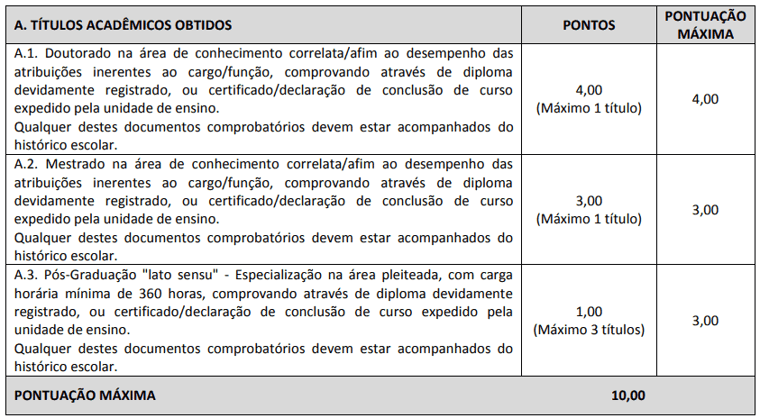Captura de tela 2021 10 27 102259 - Processo seletivo Prefeitura de Vitória da Conquista BA: Inscrições abertas