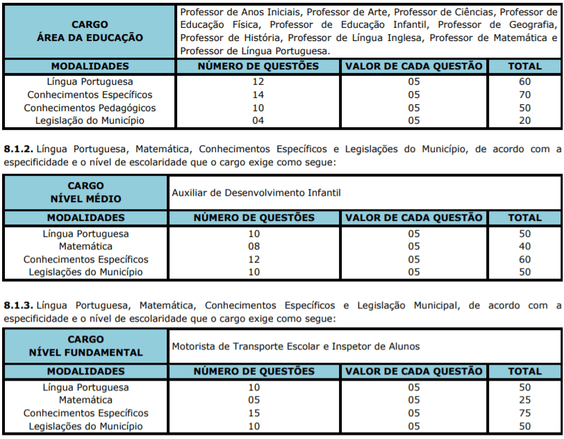 c1 3 - Concurso público Prefeitura de Costa Rica-MS: Inscrições Abertas