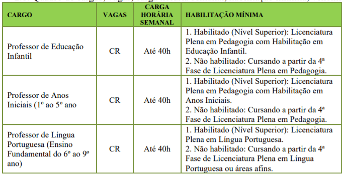 c1 - Processo Seletivo Prefeitura de Morro da Fumaça-SC: Inscrições encerradas