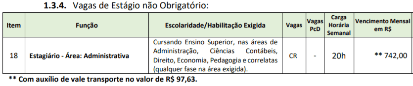 c3 9 - Processo Seletivo Prefeitura de Chapadão do Lageado - SC: Inscrições encerradas
