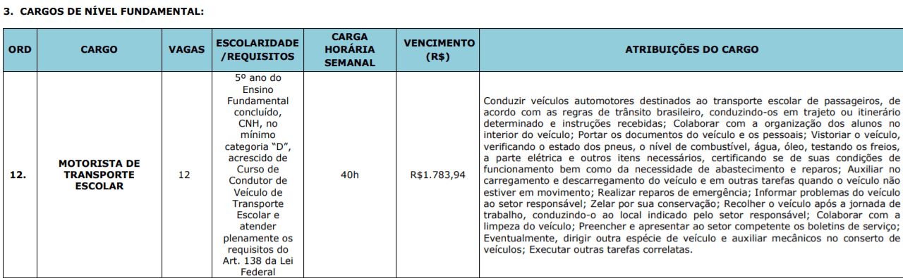 c4 1 - Concurso público Prefeitura de Costa Rica-MS: Inscrições Abertas