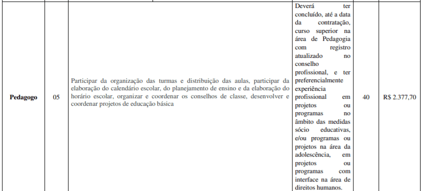 c4 4 - Processo Seletivo Prefeitura de Novo Gama – GO: Inscrições abertas