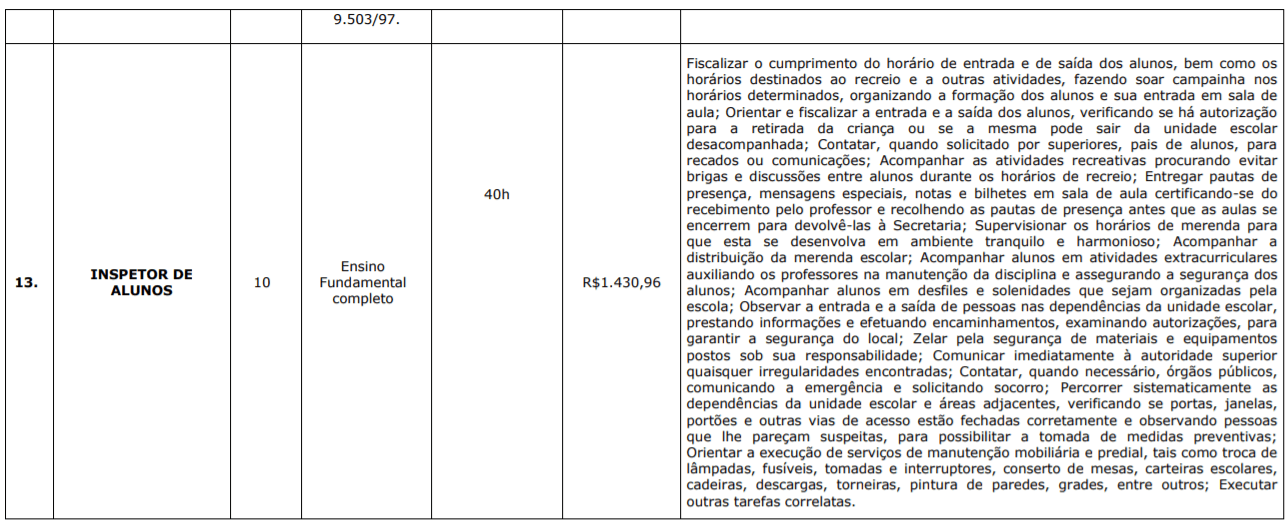 c5 1 - Concurso público Prefeitura de Costa Rica-MS: Inscrições Abertas