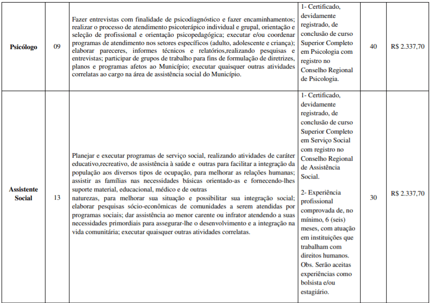 c5 3 - Processo Seletivo Prefeitura de Novo Gama – GO: Inscrições abertas