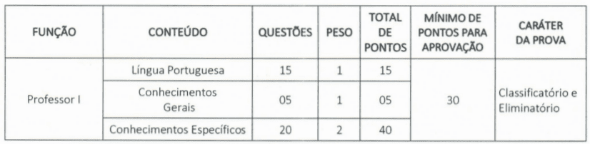 Processo Seletivo Prefeitura de Luziânia-GO: Inscrições encerradas p1 10 - Processo Seletivo Prefeitura de Luziânia-GO: Inscrições encerradas