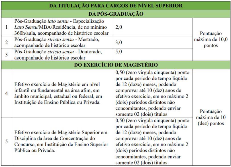 Processo Seletivo Prefeitura de Videira SC: Inscrições encerradas p2 3 - Processo Seletivo Prefeitura de Videira SC: Inscrições encerradas