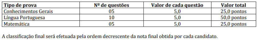 p4 - Processo Seletivo Prefeitura de Presidente Venceslau-SP: Inscri&ccedil;&otilde;es encerradas