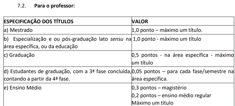 t1 1 - Processo Seletivo Prefeitura de Arabut&atilde; &ndash; SC: Inscri&ccedil;&otilde;es encerradas