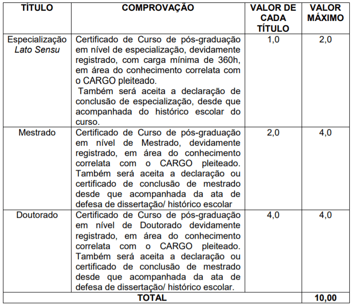 t1 11 - Concurso Público Prefeitura de Xanxerê-SC: Inscrições encerradas