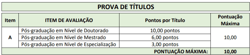 Processo Seletivo Prefeitura de Piratuba-SC: Inscrições Abertas t1 12 - Processo Seletivo Prefeitura de Piratuba-SC: Inscrições Abertas