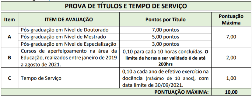 Processo Seletivo Prefeitura de Chapadão do Lageado - SC: Inscrições encerradas t1 13 - Processo Seletivo Prefeitura de Chapadão do Lageado - SC: Inscrições encerradas