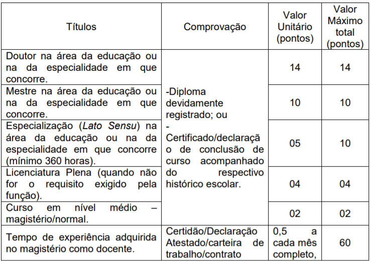 t1 4 - Processo Seletivo Prefeitura de Jundiaí – SP: Inscrições encerradas