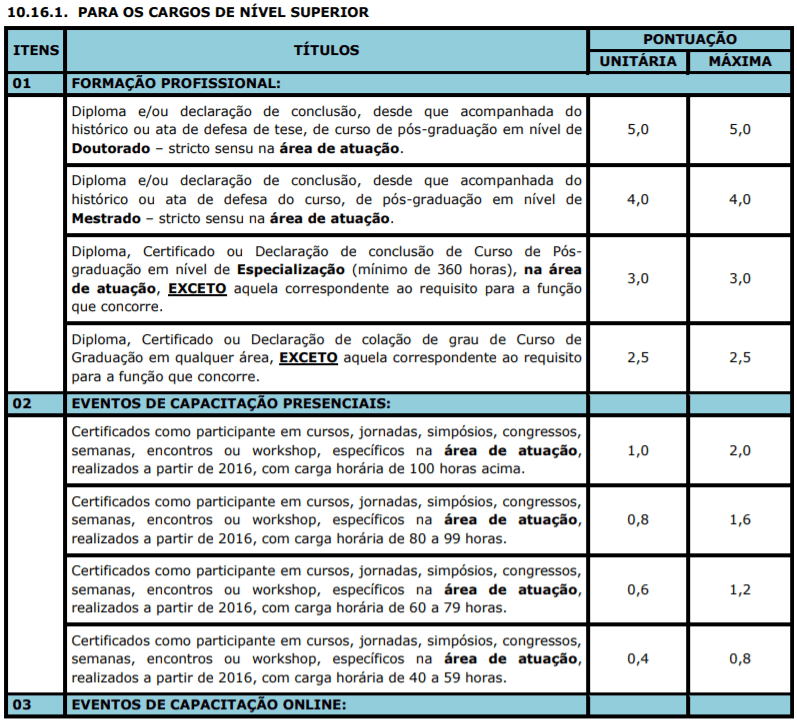 t1 5 - Concurso público Prefeitura de Costa Rica-MS: Inscrições Abertas