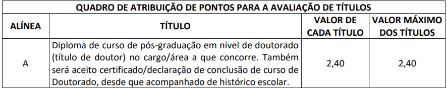 t1 9 - Concurso Prefeitura de Pires do Rio - GO: Inscrições abertas