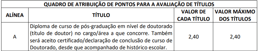 t1 9 - Concurso Prefeitura de Pires do Rio - GO: Inscri&ccedil;&otilde;es abertas