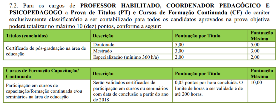 t1 - Processo Seletivo Prefeitura de Morro da Fumaça-SC: Inscrições encerradas