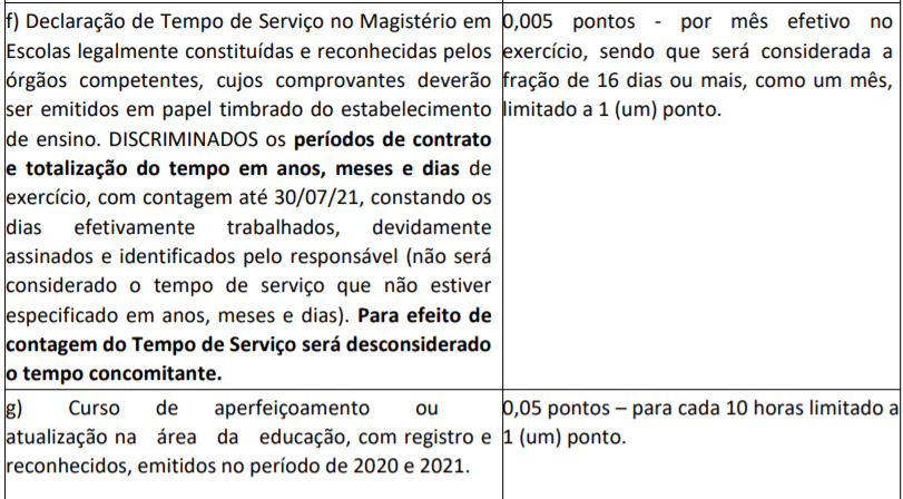 t2 1 - Processo Seletivo Prefeitura de Arabut&atilde; &ndash; SC: Inscri&ccedil;&otilde;es encerradas