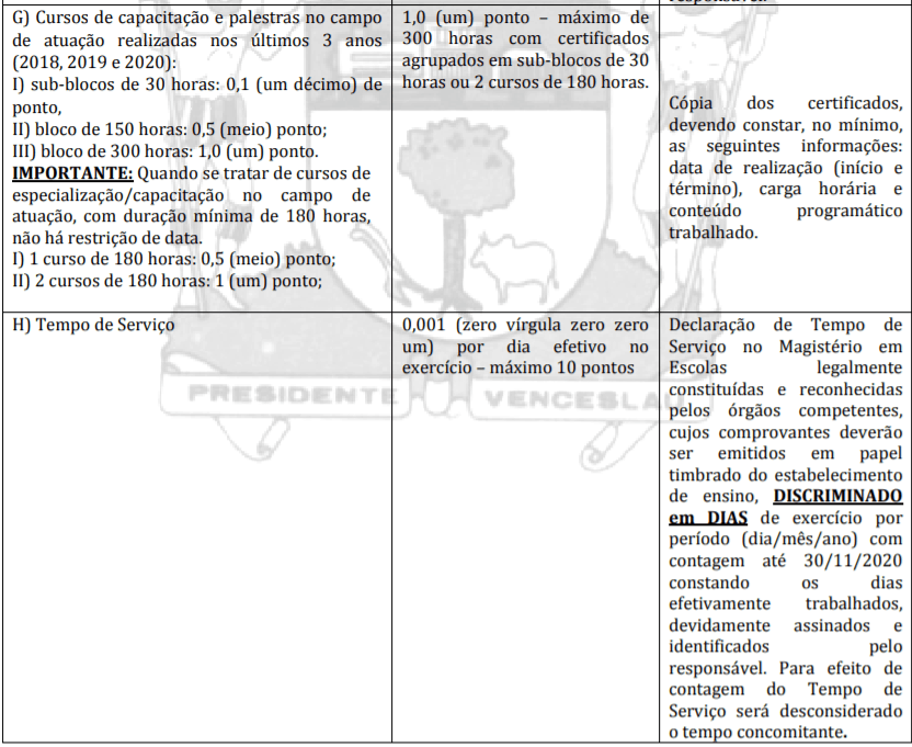 t2 2 - Processo Seletivo Prefeitura de Presidente Venceslau-SP: Inscri&ccedil;&otilde;es encerradas
