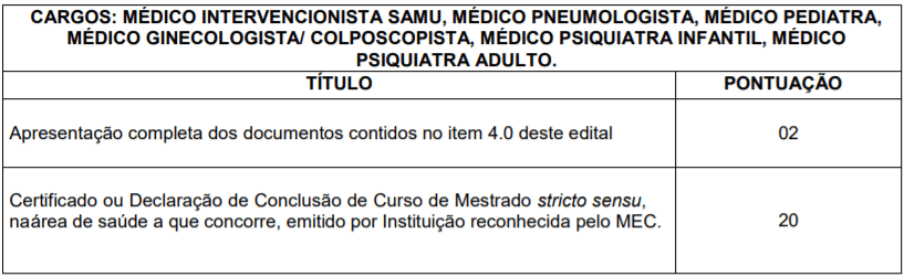 t2 3 - Processo seletivo Prefeitura de Jaboat&atilde;o dos Guararapes &ndash; PE: Inscri&ccedil;&otilde;es encerradas
