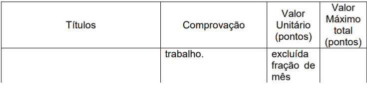 t2 4 - Processo Seletivo Prefeitura de Jundiaí – SP: Inscrições encerradas