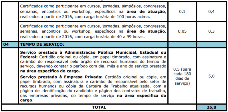 t2 5 - Concurso público Prefeitura de Costa Rica-MS: Inscrições Abertas