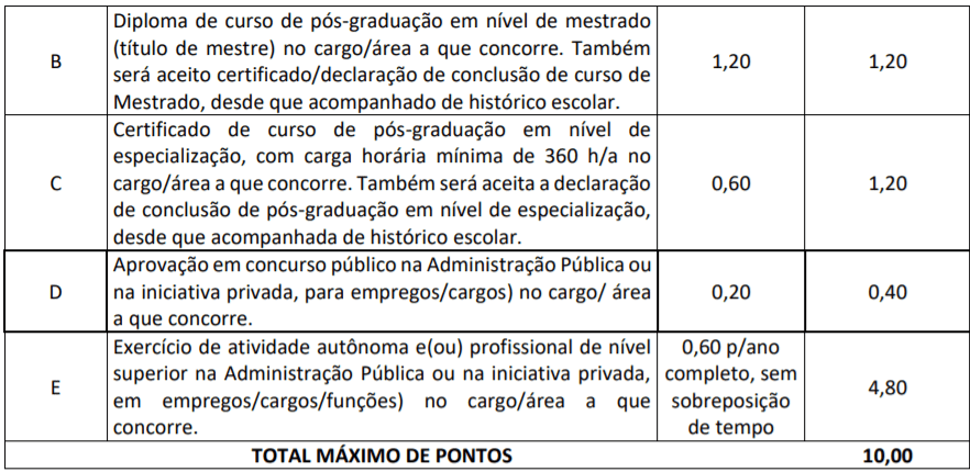 t2 7 - Concurso Prefeitura de Pires do Rio - GO: Inscrições abertas