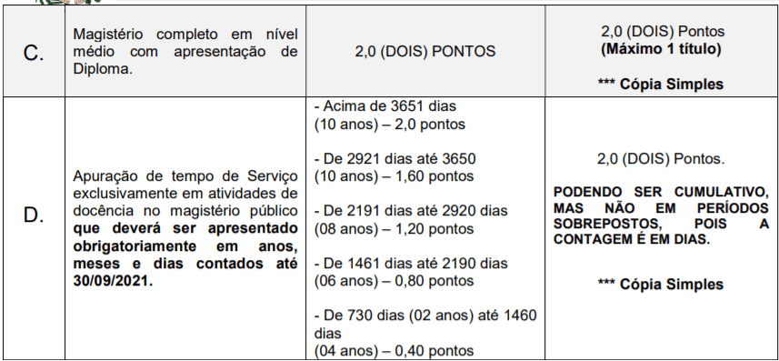 t2 8 - Processo Seletivo Prefeitura de Treze T&iacute;lias-SC: Inscri&ccedil;&otilde;es encerradas