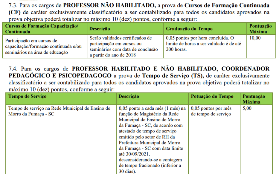 t2 - Processo Seletivo Prefeitura de Morro da Fumaça-SC: Inscrições encerradas