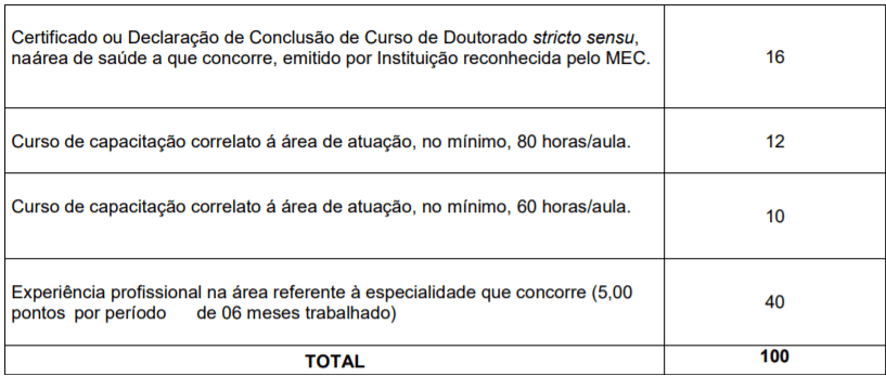 Processo seletivo Prefeitura de Jaboatão dos Guararapes – PE: Inscrições encerradas t3 2 - Processo seletivo Prefeitura de Jaboatão dos Guararapes – PE: Inscrições encerradas