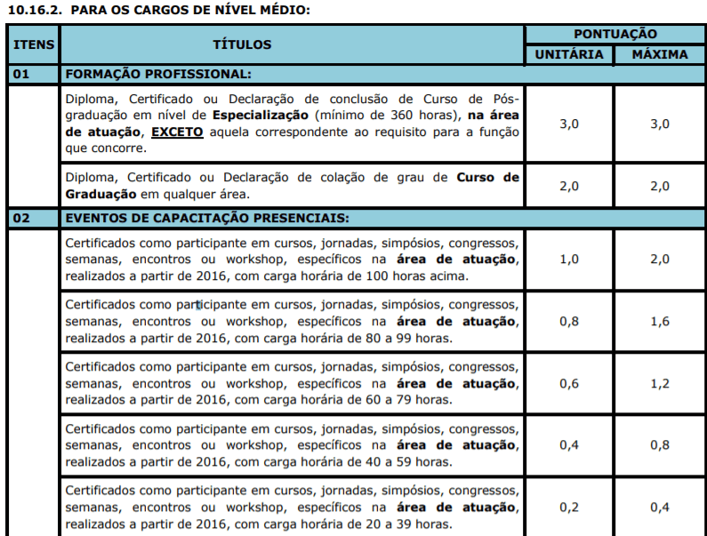 t3 3 - Concurso público Prefeitura de Costa Rica-MS: Inscrições Abertas