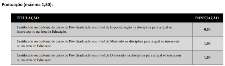 Processo Seletivo Prefeitura de Chapecó – SC: Inscrições encerradas t3 4 - Processo Seletivo Prefeitura de Chapecó – SC: Inscrições encerradas