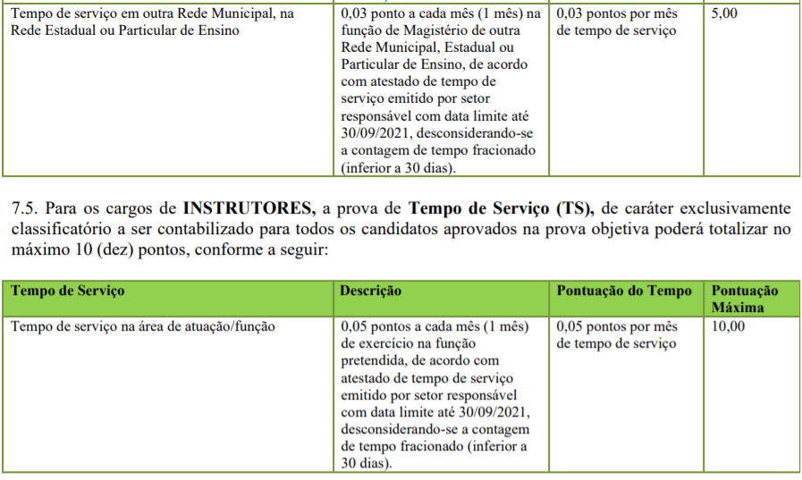 t3 - Processo Seletivo Prefeitura de Morro da Fumaça-SC: Inscrições encerradas