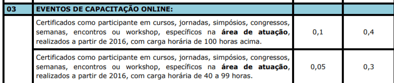 t4 1 - Concurso público Prefeitura de Costa Rica-MS: Inscrições Abertas