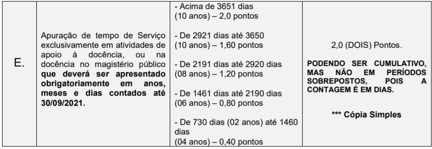 Processo Seletivo Prefeitura de Treze Tílias-SC: Inscrições encerradas t4 2 - Processo Seletivo Prefeitura de Treze Tílias-SC: Inscrições encerradas