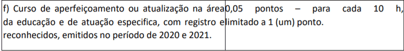 Processo Seletivo Prefeitura de Arabutã – SC: Inscrições encerradas t4 - Processo Seletivo Prefeitura de Arabutã – SC: Inscrições encerradas