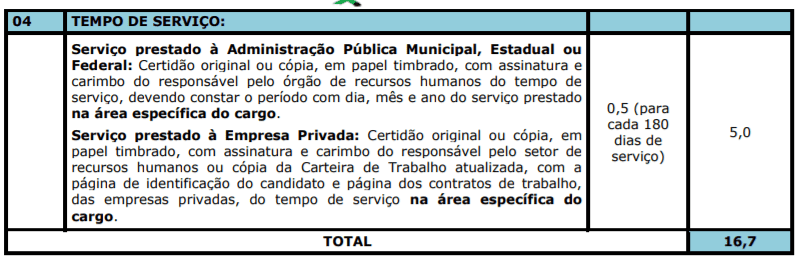 t5 - Concurso público Prefeitura de Costa Rica-MS: Inscrições Abertas