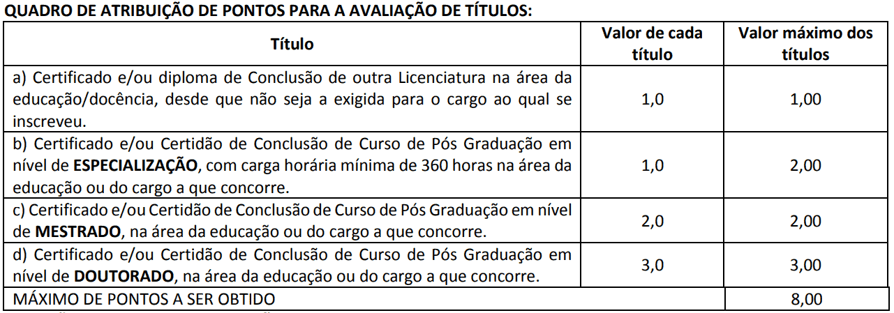 Captura de tela 2021 11 17 094602 - Processo seletivo Prefeitura de Paranhos MS: Inscrições encerradas