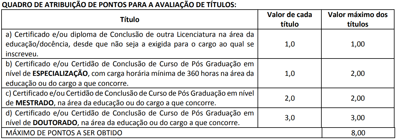 Processo seletivo Prefeitura de Paranhos MS: Inscrições encerradas Captura de tela 2021 11 17 094602 - Processo seletivo Prefeitura de Paranhos MS: Inscrições encerradas