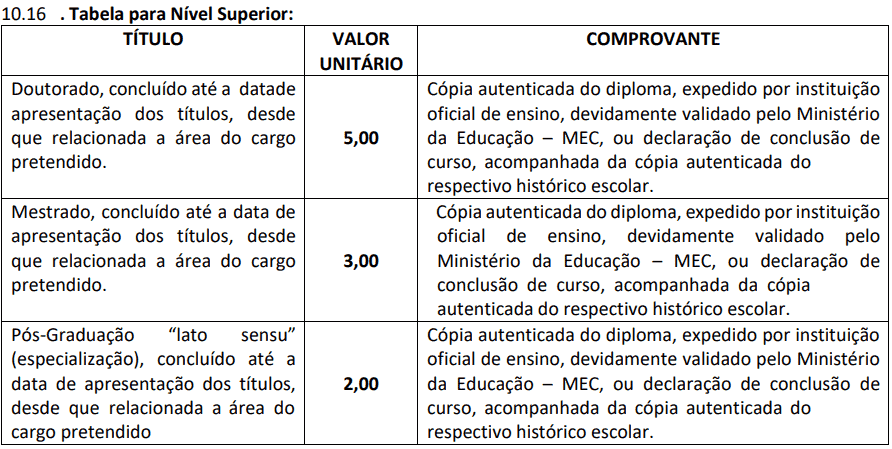 Captura de tela 2021 11 17 123403 - Processo seletivo Prefeitura de Diamantino MT: Edital publicado